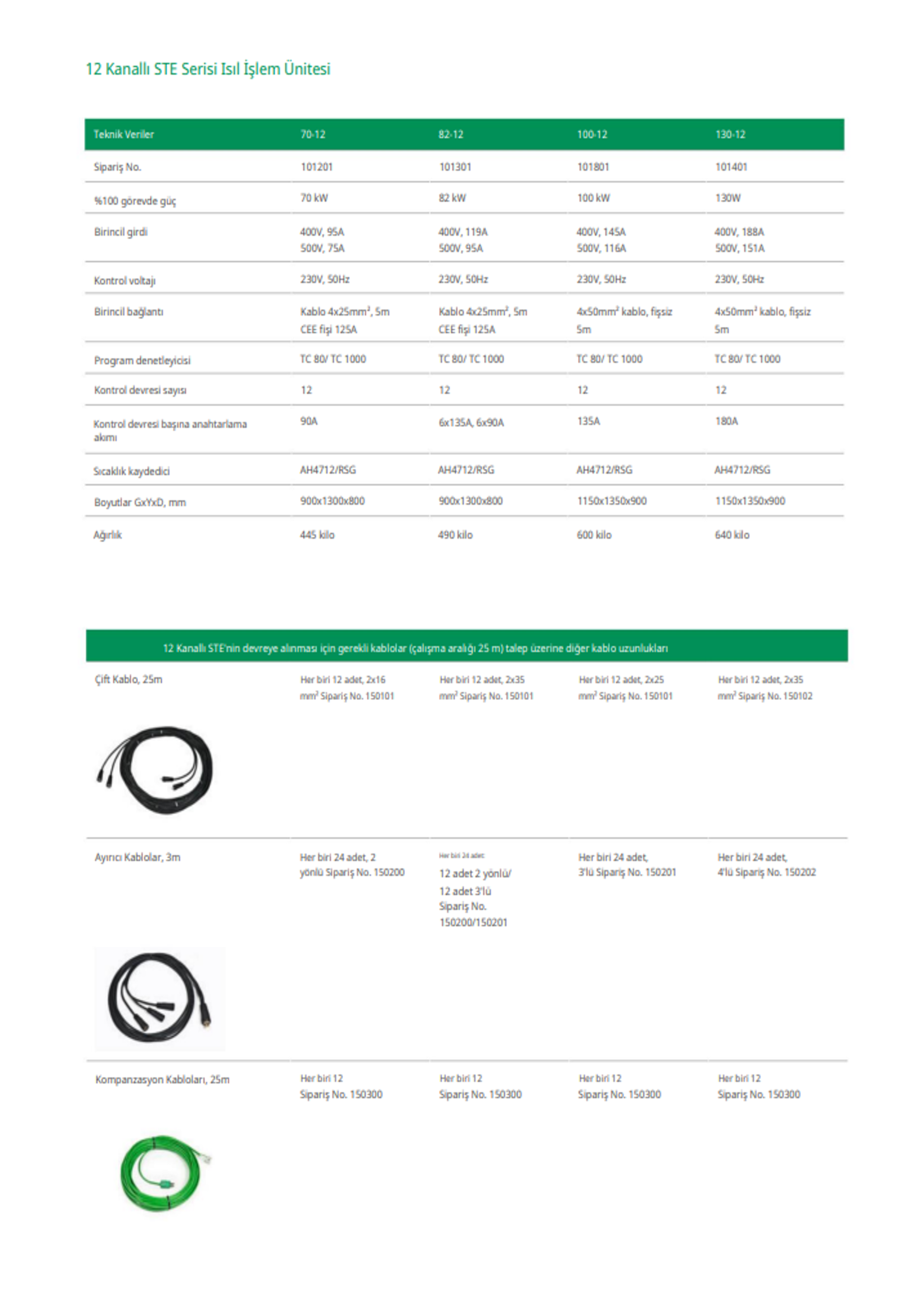 Ste Serisi ve Vas Serisi Isıl İşlem Makinaları.png