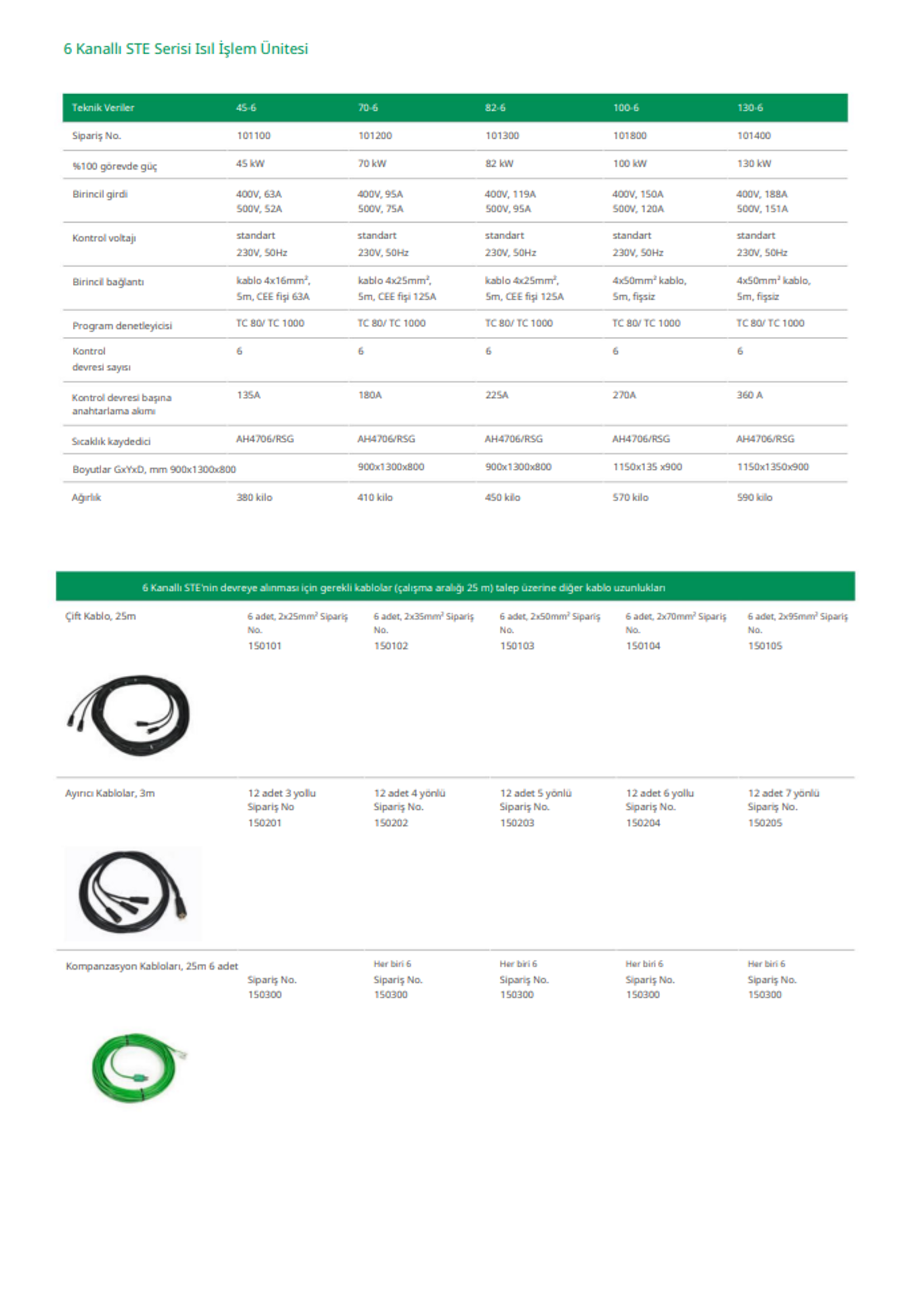 Ste Serisi ve Vas Serisi Isıl İşlem Makinaları 2.png